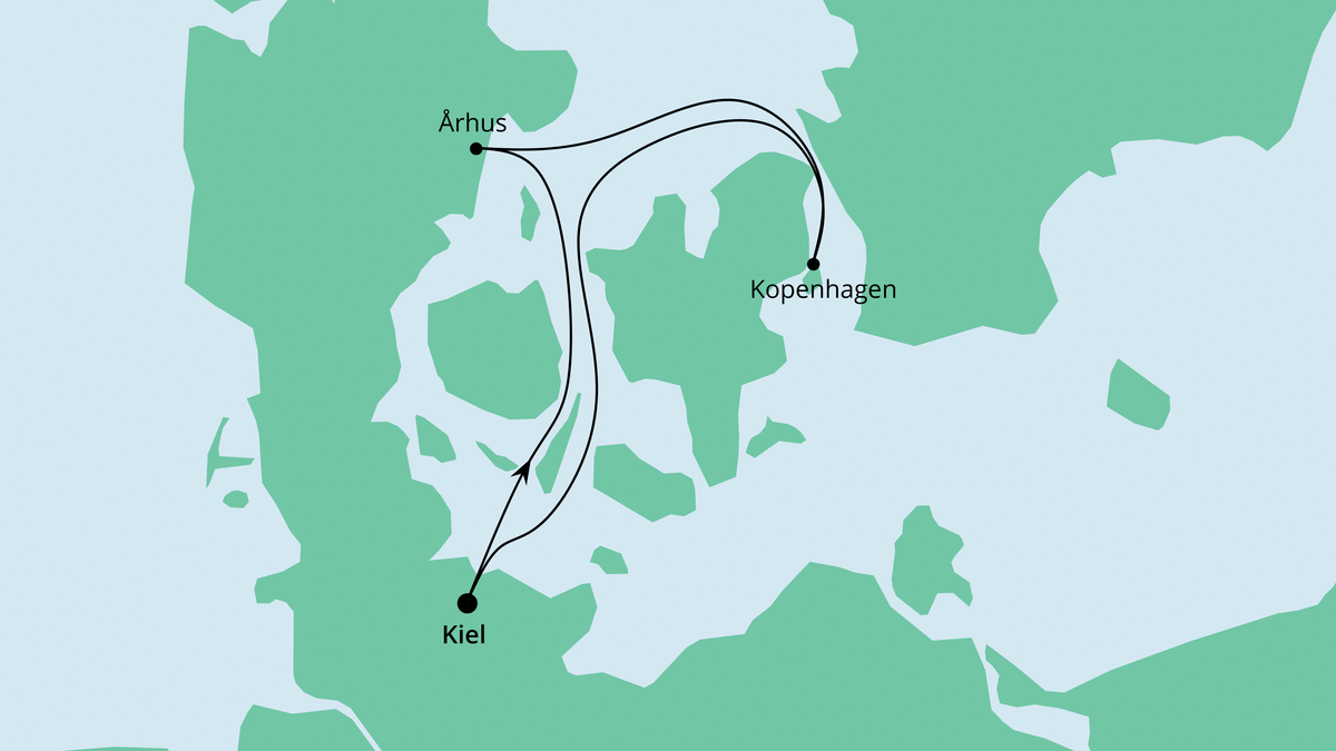 Kurzreise nach Dänemark 10.09.2020 bis 13.09.2020