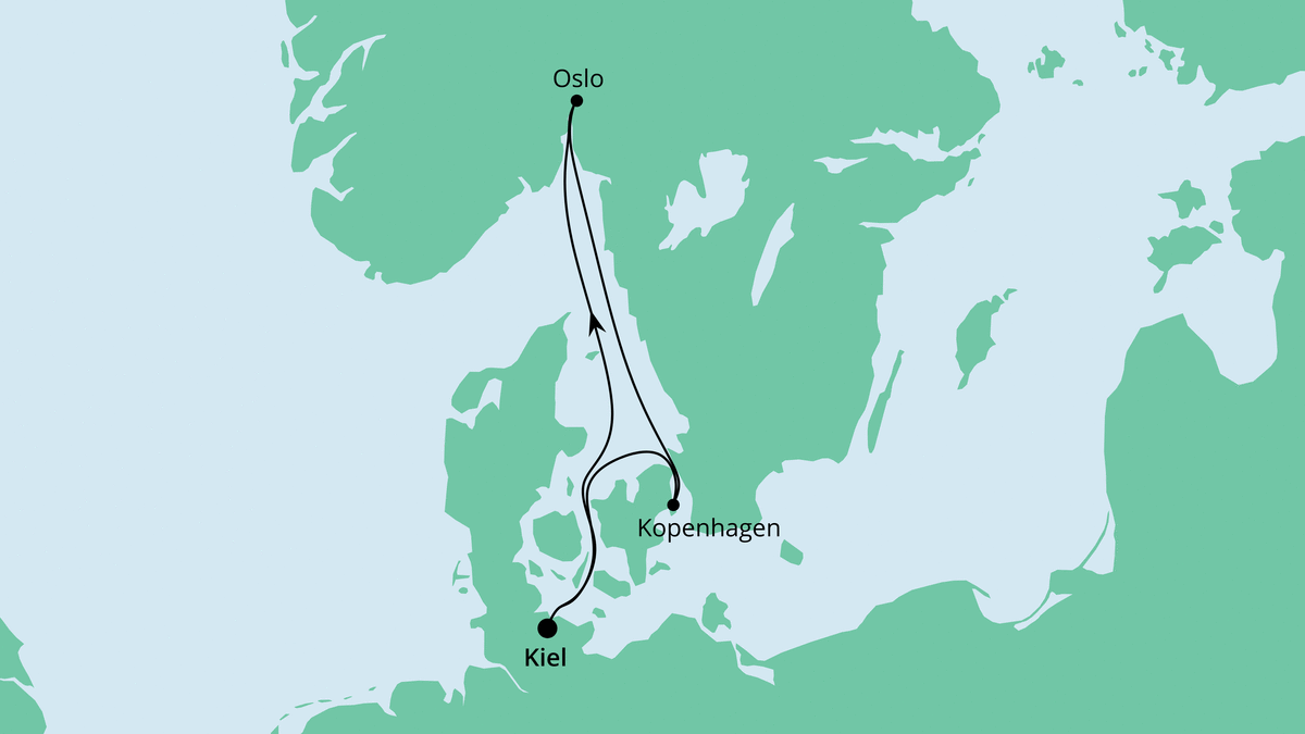 Kurzreise Norwegen & Dänemark 06.09.2020 bis 10.09.2020
