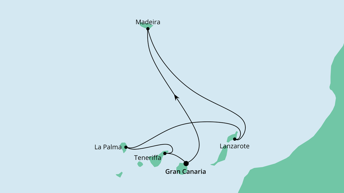 Kanaren & Madeira mit La Palma 01.11.2020 bis 08.11.2020
