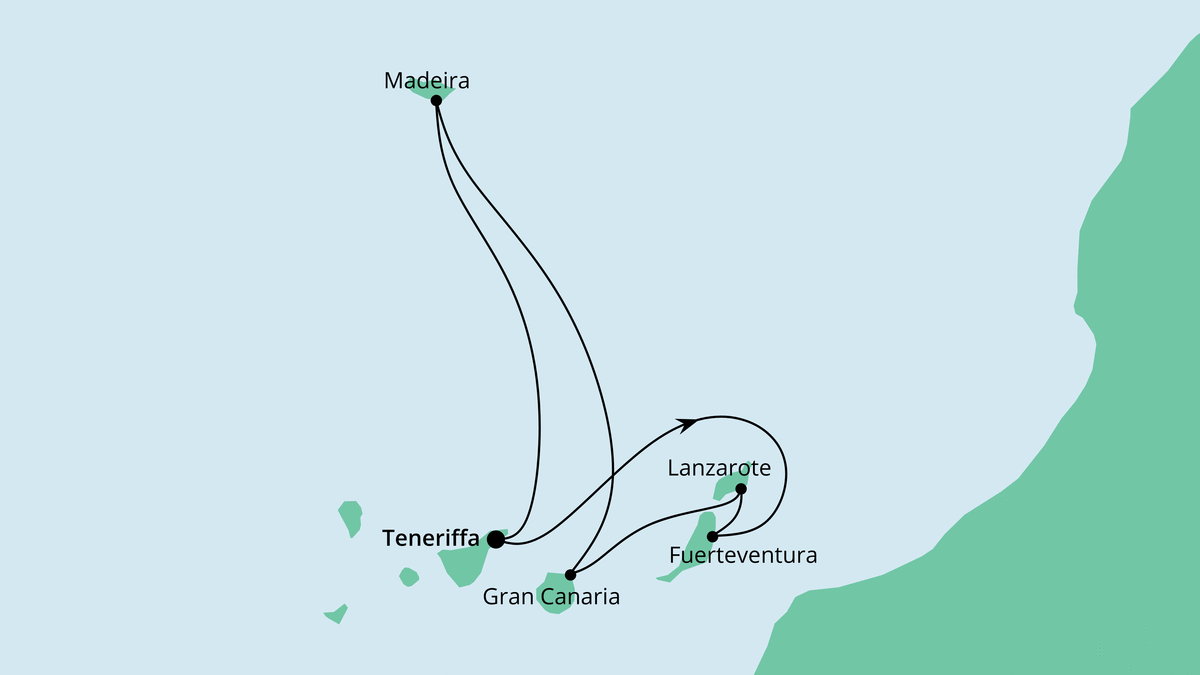 Kanaren & Madeira 4 18.12.2019 bis 25.12.2019