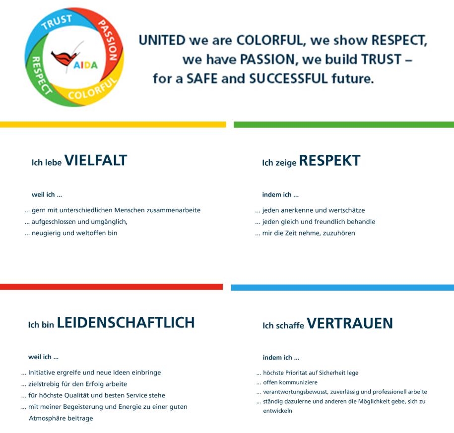 diese konkretisieren die werte inhaltlich und spiegeln die aussagen der mitarbeiter aus den workshops deutlich wider - Unternehmenswerte Beispiele diese konkretisieren die werte inhaltlich und spiegeln die aussagen der mitarbeiter aus den workshops deutlich wider - Unternehmenswerte Beispiele